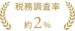 税務調査率約2％